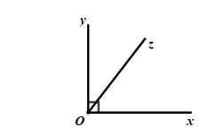 left| {x + dfrac{1}{3}} right|.left( {{x^2} + 1} right) = 0